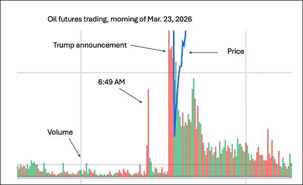 诺奖得主怒斥:特朗普那帮人这么搞等同叛国