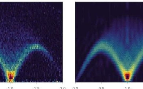 IBM量子计算新突破：成功模拟磁性晶体行为，开启材料科学新篇章
