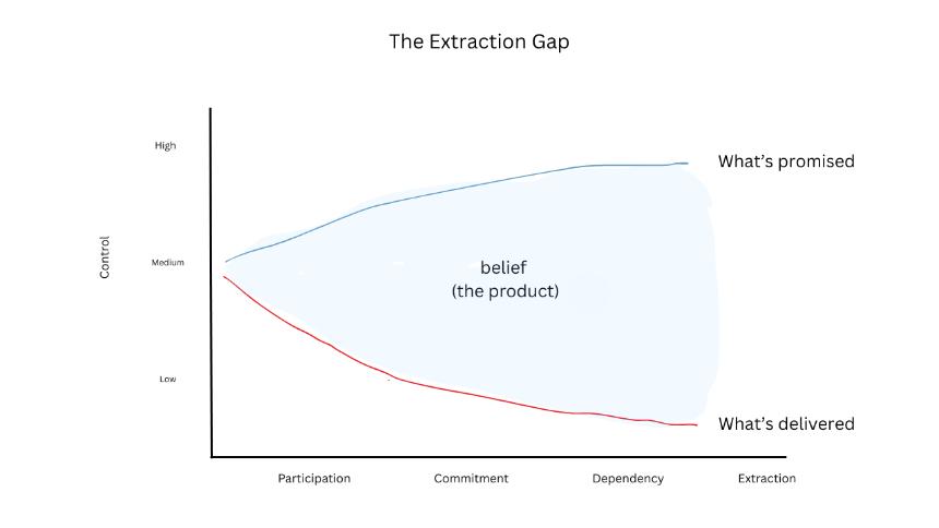万物皆可“司美格鲁肽化”