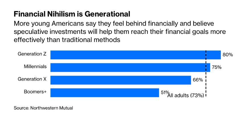 万物皆可“司美格鲁肽化”