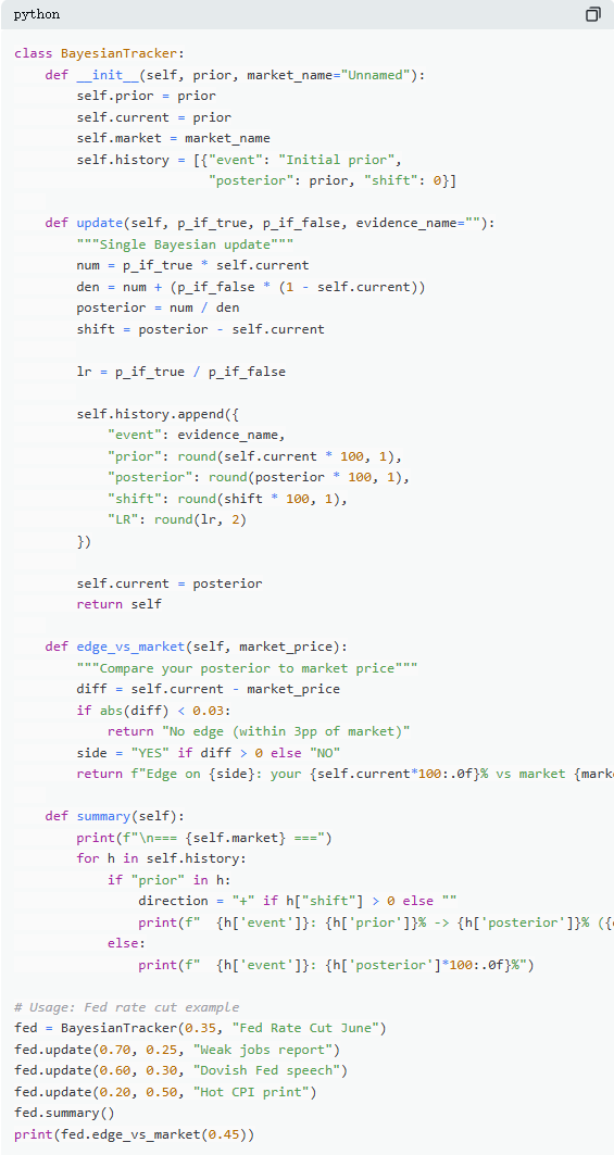 揭秘：为何87%的Polymarket玩家难逃亏损命运？