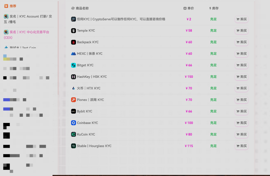 20 美元一张脸,加密KYC的「地下」生意经