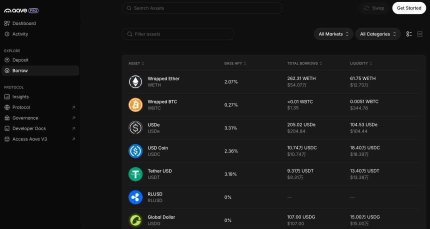 Aave V4:从去中心化借贷协议到「数字银行」的蜕变