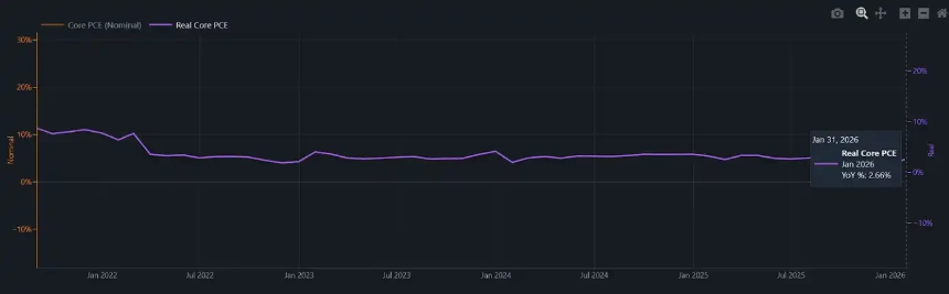 全球性经济衰退，是否已悄然开启？