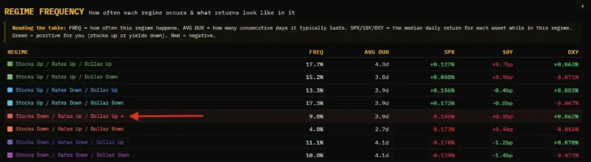 全球性经济衰退，是否已悄然开启？