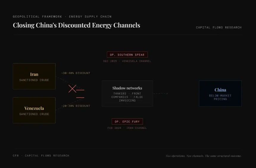 全球性经济衰退，是否已悄然开启？