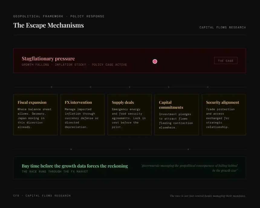 全球性经济衰退，是否已悄然开启？