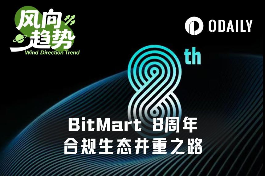 穿越牛熊的坚守：BitMart八周年发展之路
