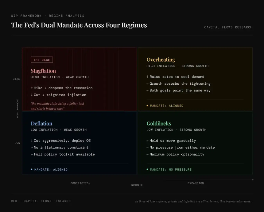 全球性经济衰退，是否已悄然开启？