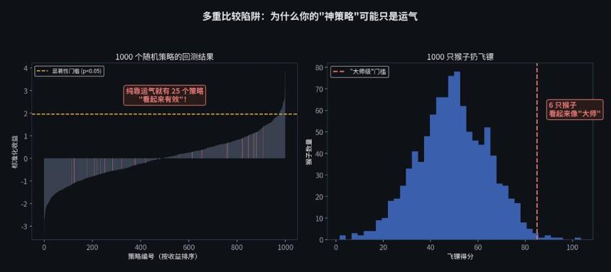 2026年，普通人如何量化交易