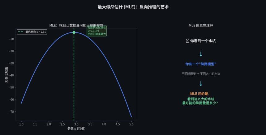 2026年，普通人如何量化交易