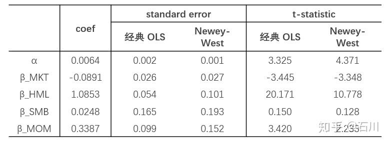 2026年，普通人如何量化交易