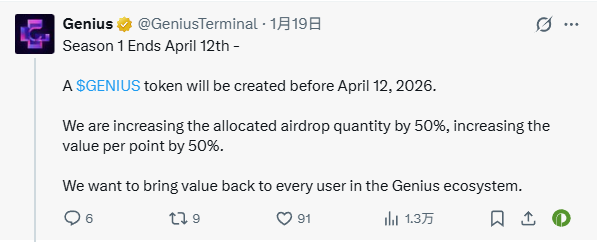 接连被Perp DEX反撸后,即将TGE的Genius会是例外吗?