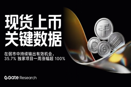 Gate 2026 Q1 现货上币表现：弱市中持续输出优质机会，独家项目表现亮眼