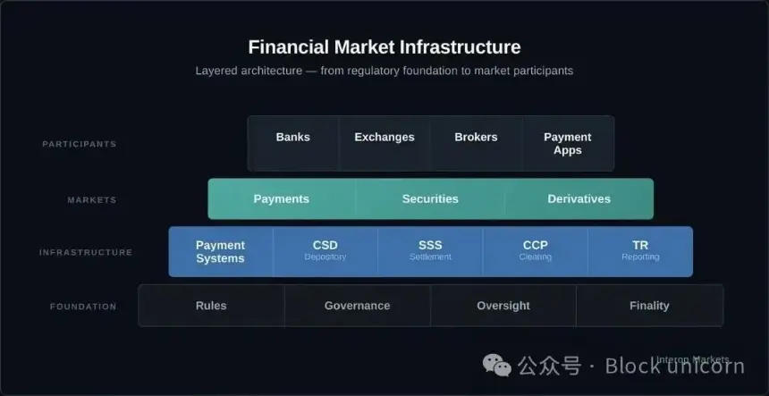 资产负债表战场