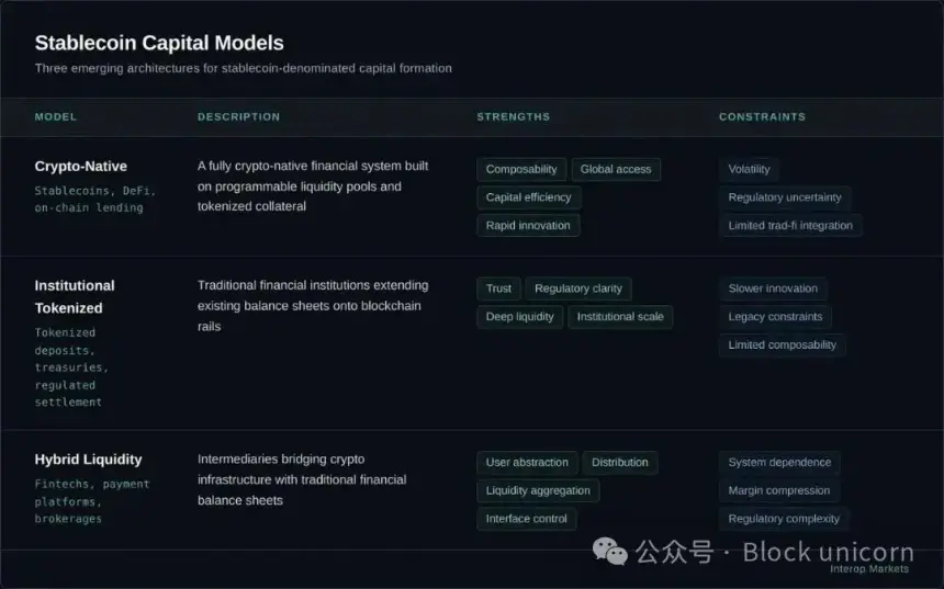 资产负债表战场