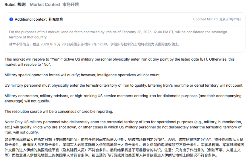 预测市场再陷大争议：你在交易事实，还是规则？