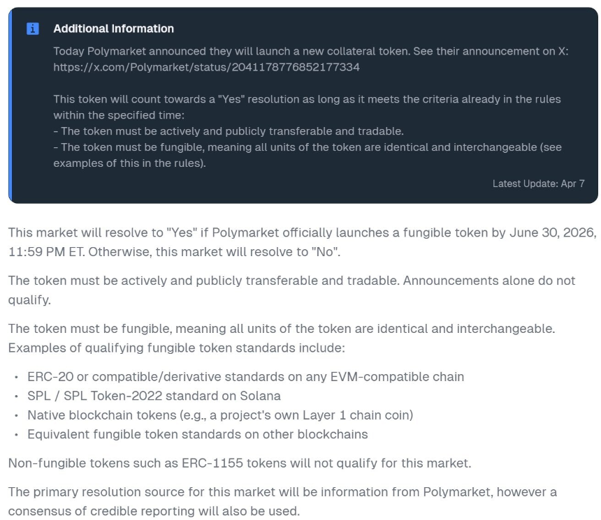 预测市场再陷大争议：你在交易事实，还是规则？