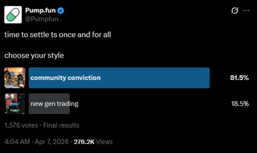 电竞化趋势：25岁以上玩家在meme币交易中面临严峻挑战