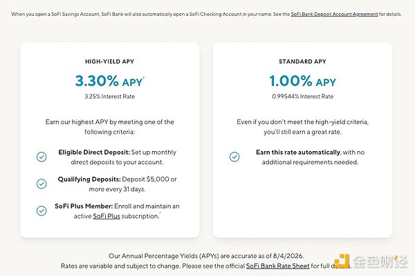加密银行竞争的关键是什么？