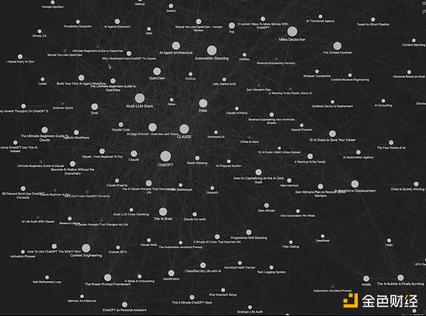5分钟让AI成为你的第二大脑