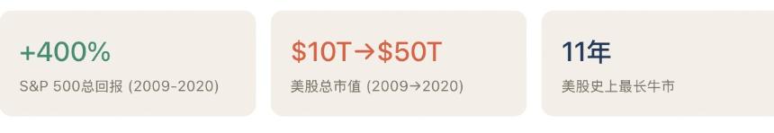 机制的奇点，牛市的起点：卖空权才是激发下一轮山寨牛市的拼图 