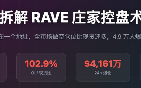 深度解析RAVE市场控盘策略：庄家操盘手法拆解