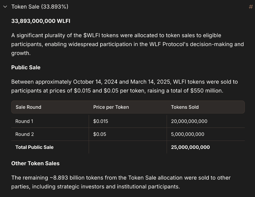 WLFI解锁提案引发争议：投资者需等待四年，特朗普任期或成关键