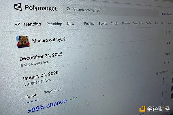 Polymarket 不是真相机器