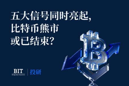 BIT投研：五大信号共振，比特币熊市或已悄然落幕