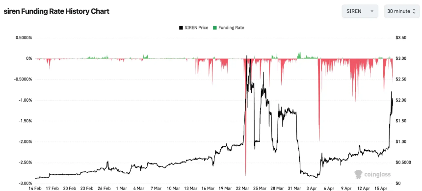 山寨爆拉，是牛市回来了吗？
