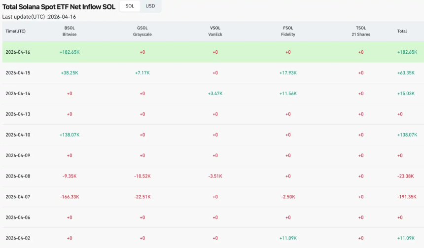 山寨爆拉，是牛市回来了吗？