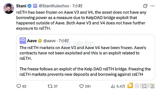 风控核心团队刚被赶走Aave就有了两亿美元坏账