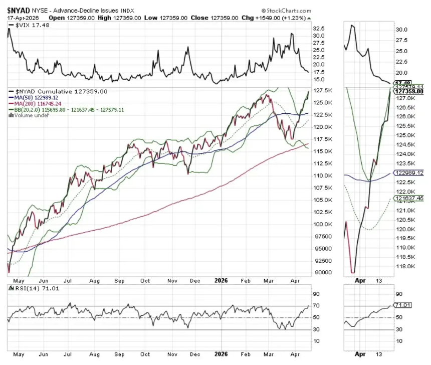地缘风险持续，比特币成为关键风向标？