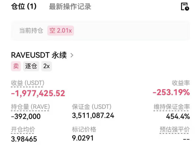 8天造神，1夜清算：妖币范本RAVE的情绪操纵术