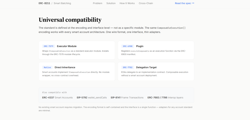 ERC-8211：AI Agent 链上交互新范式，为何成为未来关键？