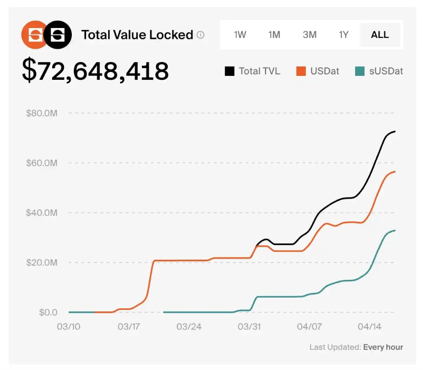 STRC：比特币的救世主还是去中心化的终结者？