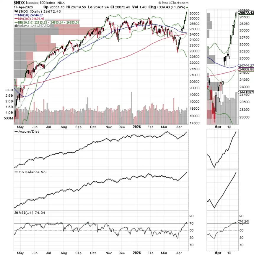 地缘风险持续，比特币成为关键风向标？