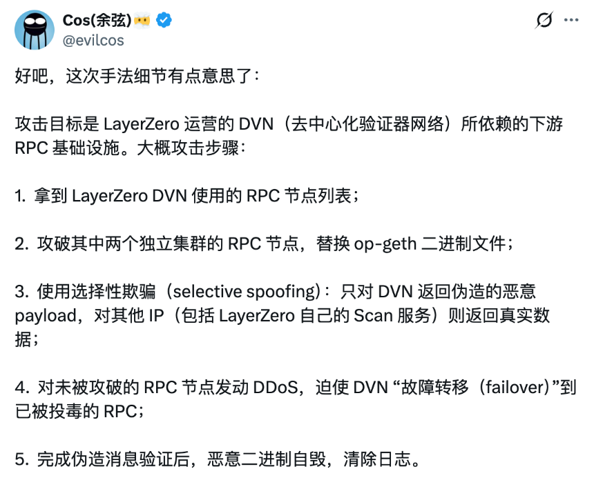 LayerZero DVN问题分析
