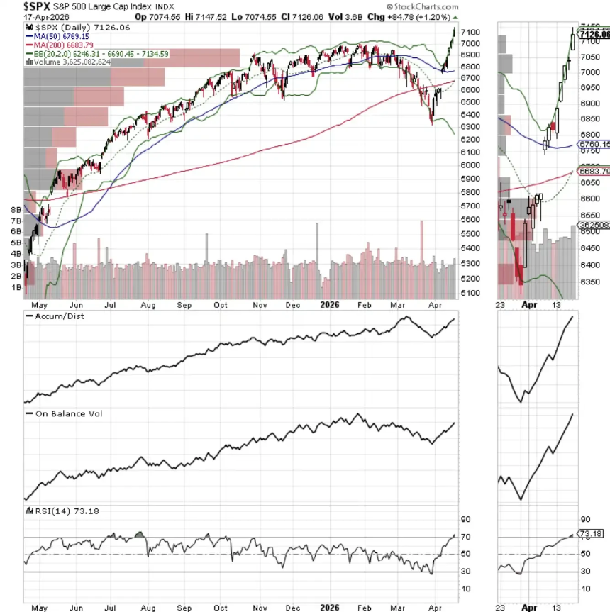 地缘风险持续，比特币成为关键风向标？
