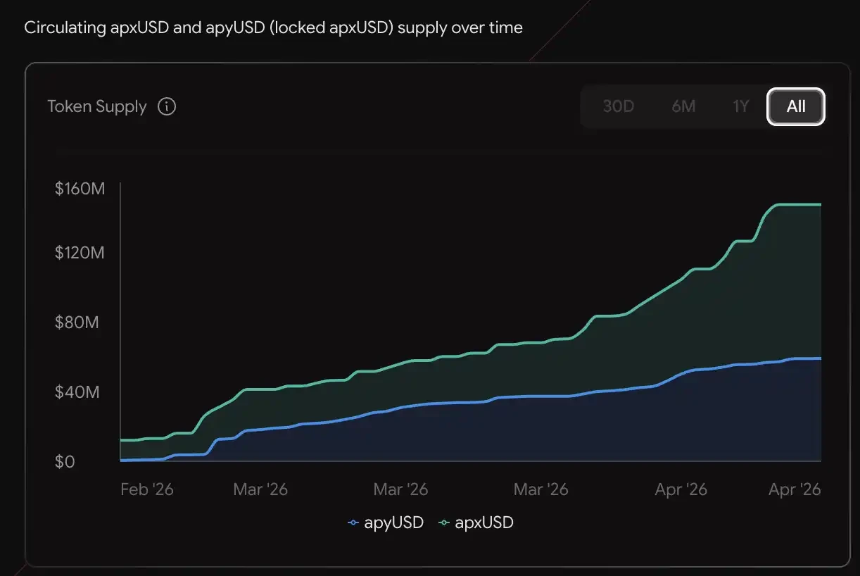 STRC：比特币的救世主还是去中心化的终结者？