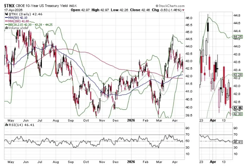 地缘风险持续，比特币成为关键风向标？