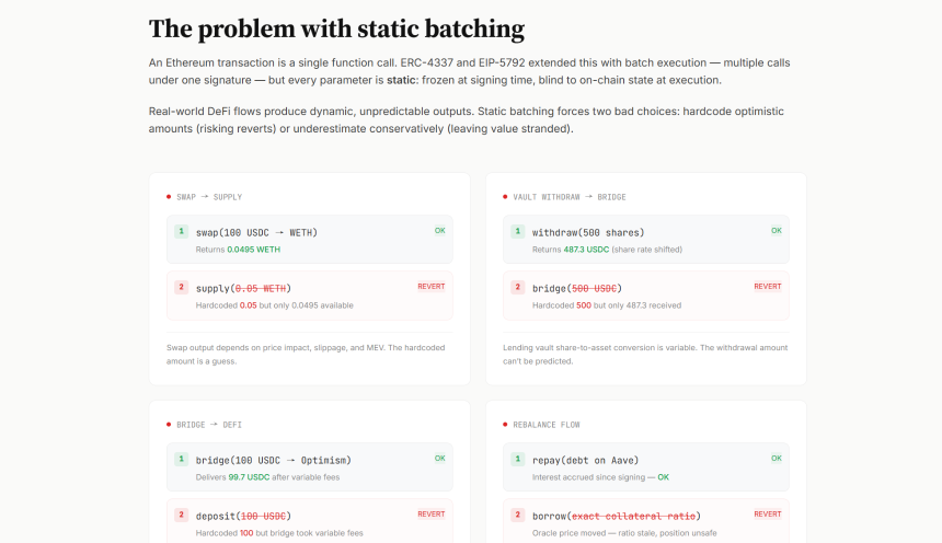 ERC-8211：AI Agent 链上交互新范式，为何成为未来关键？