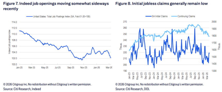 美联储还会不会降息？今晚这个数据很关键