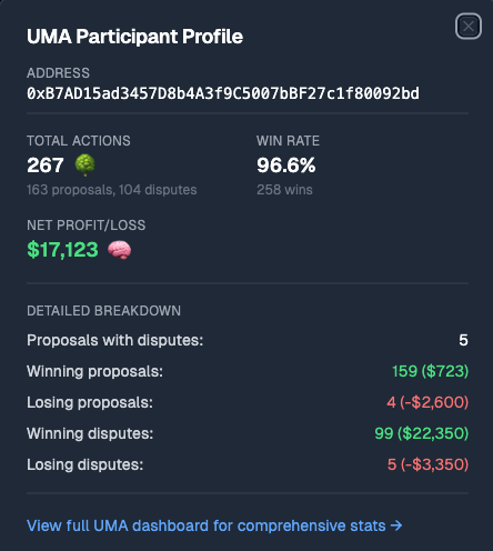 读懂规则才是盈利关键：Polymarket上的认知差从何而来？