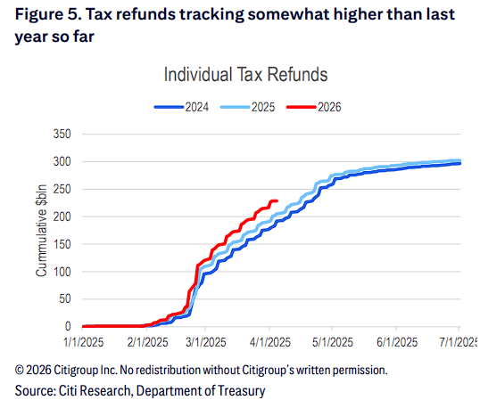 美联储还会不会降息？今晚这个数据很关键