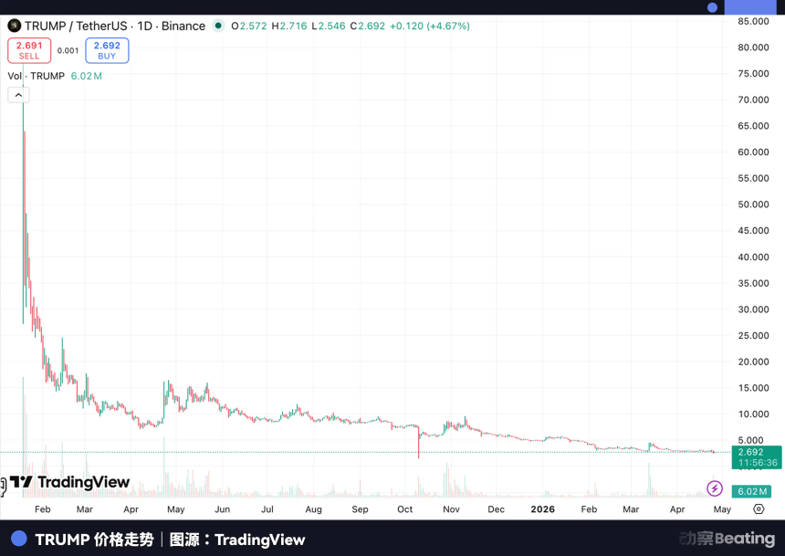 特朗普晚宴入场券：8000美元一张的‘总统社交’黄牛生意