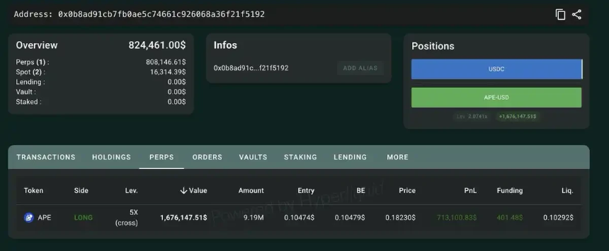APE 14倍暴利后转战LDO，「内幕地址」的猎杀时刻