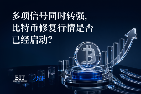BIT 投研：比特币多项指标共振，修复行情或已悄然启动