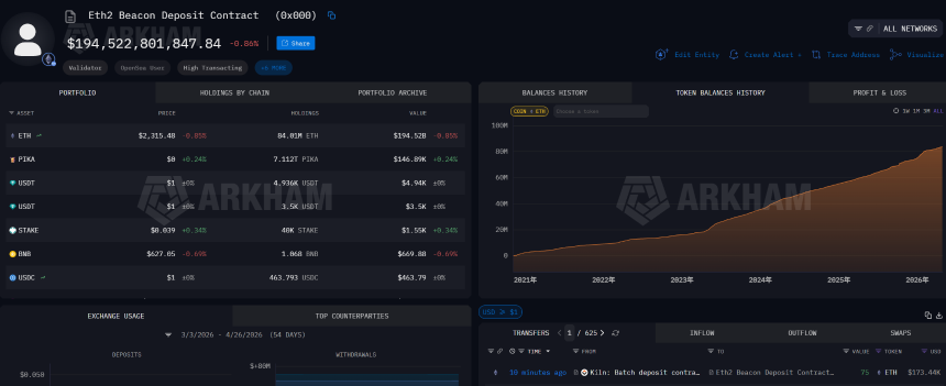香港以太坊观察：当「世界计算机」遇上「生息资产」，两种 ETH，如何共振？